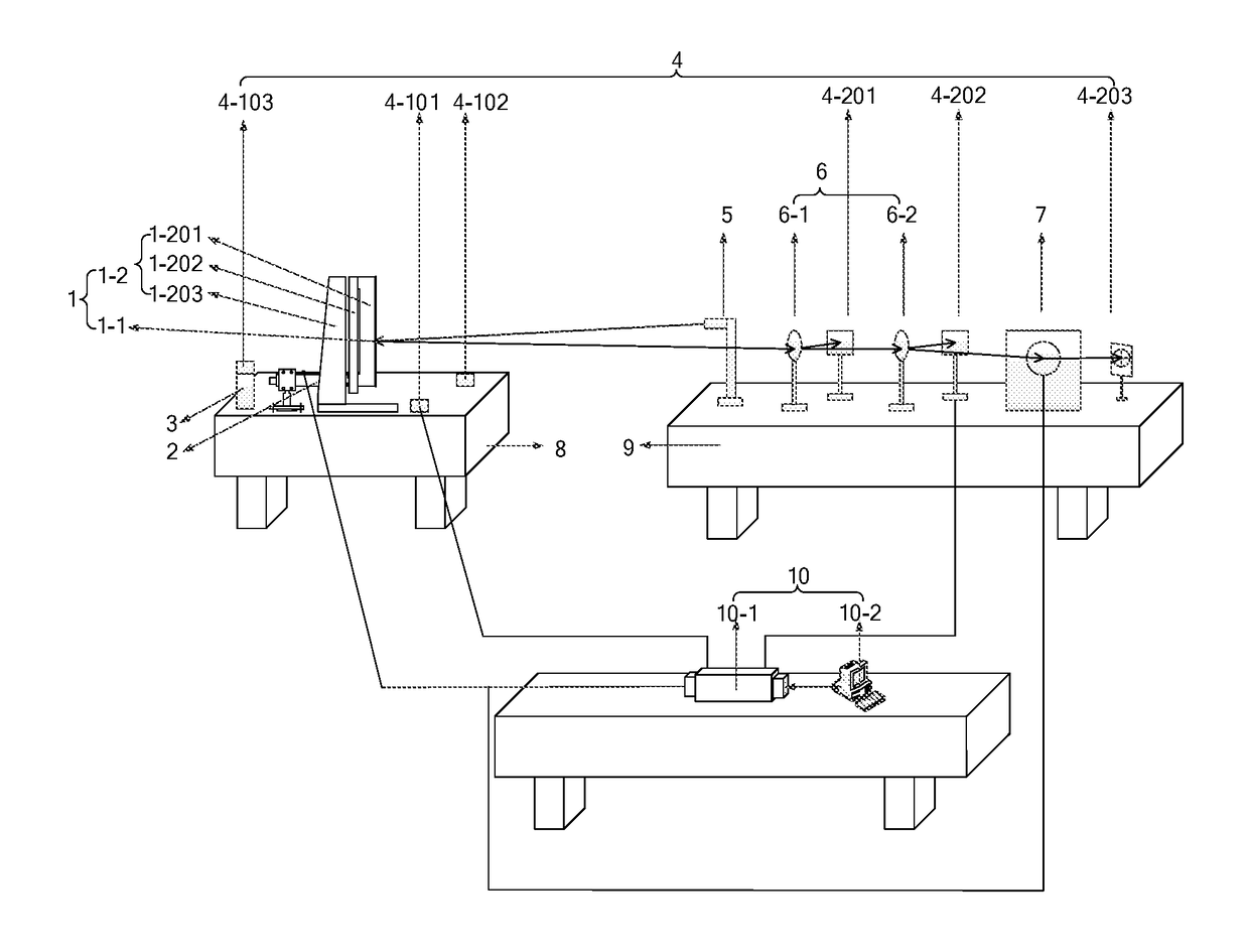 Experimental System for Laser Beam Measurement and Steering Control