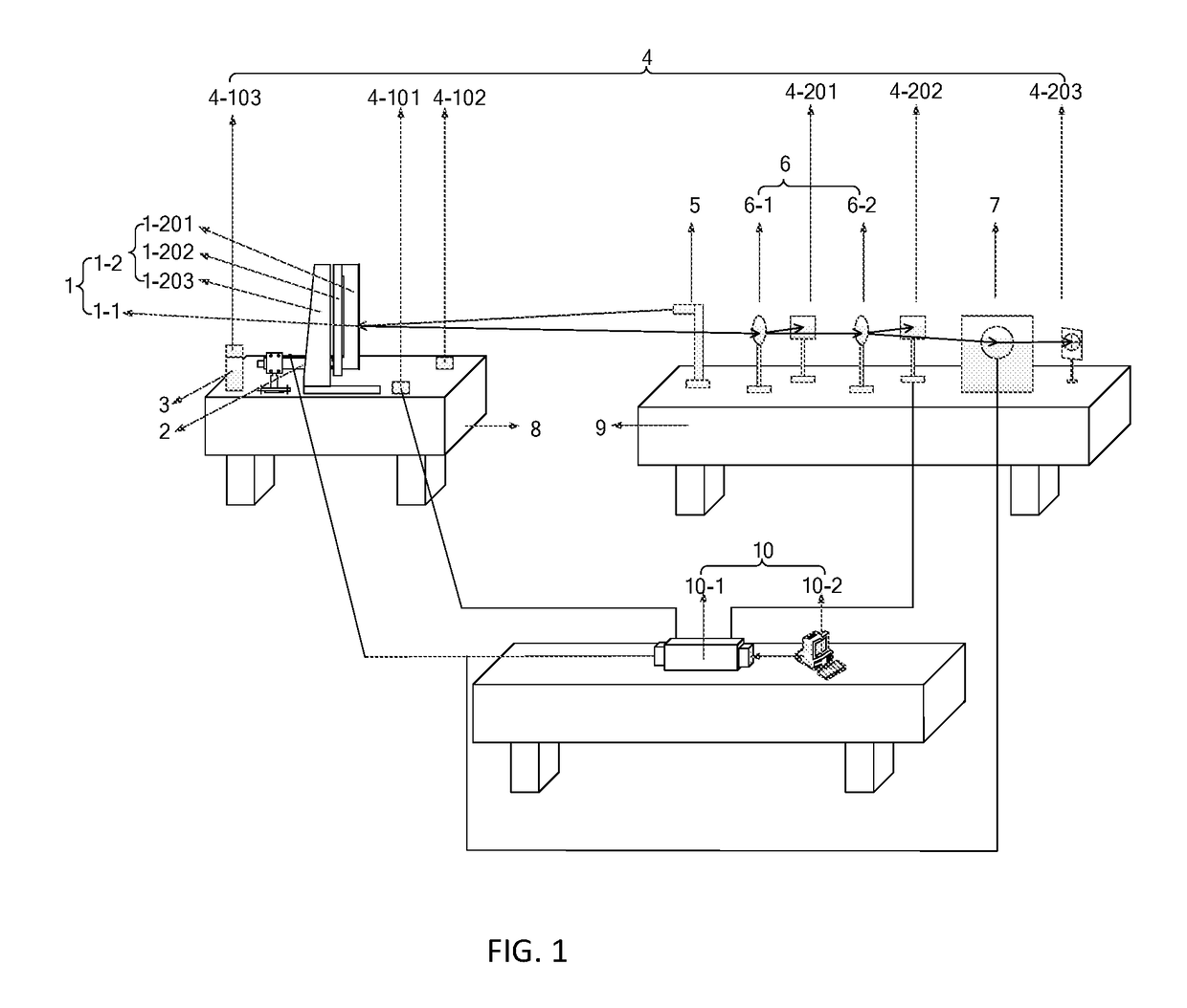 Experimental System for Laser Beam Measurement and Steering Control