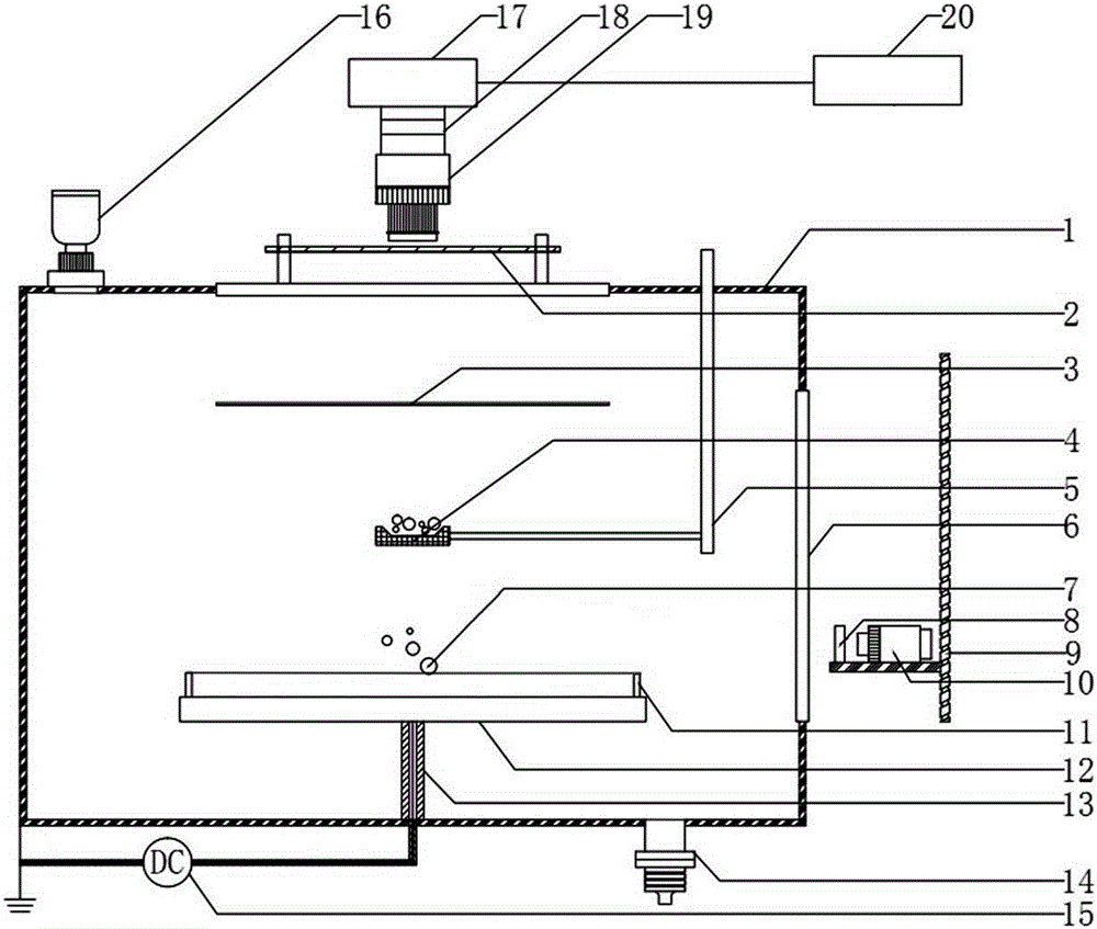 A dry particle size measuring device