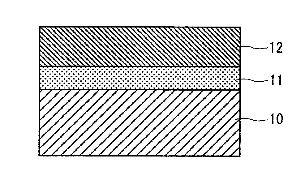 Coating composition for undercoating