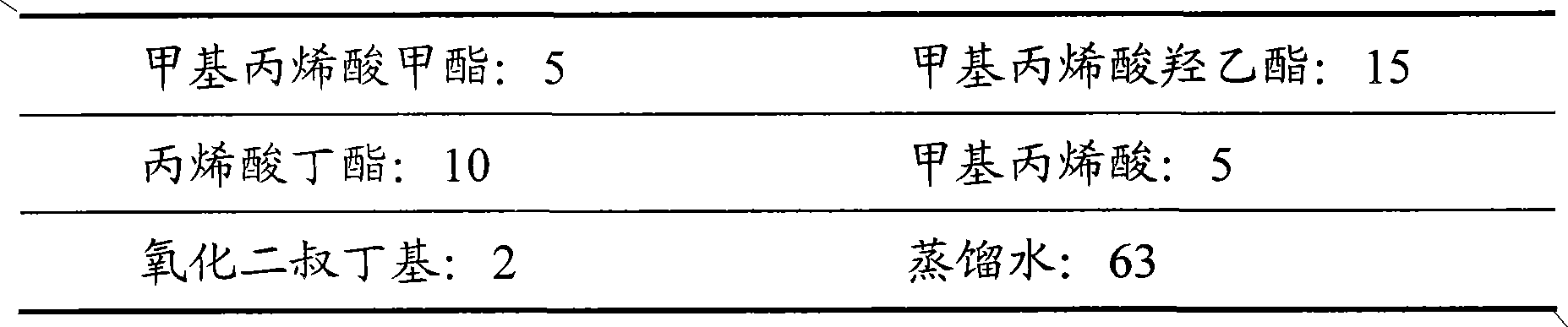 Double-component waterborne polyurethane glass transparent insulating coating