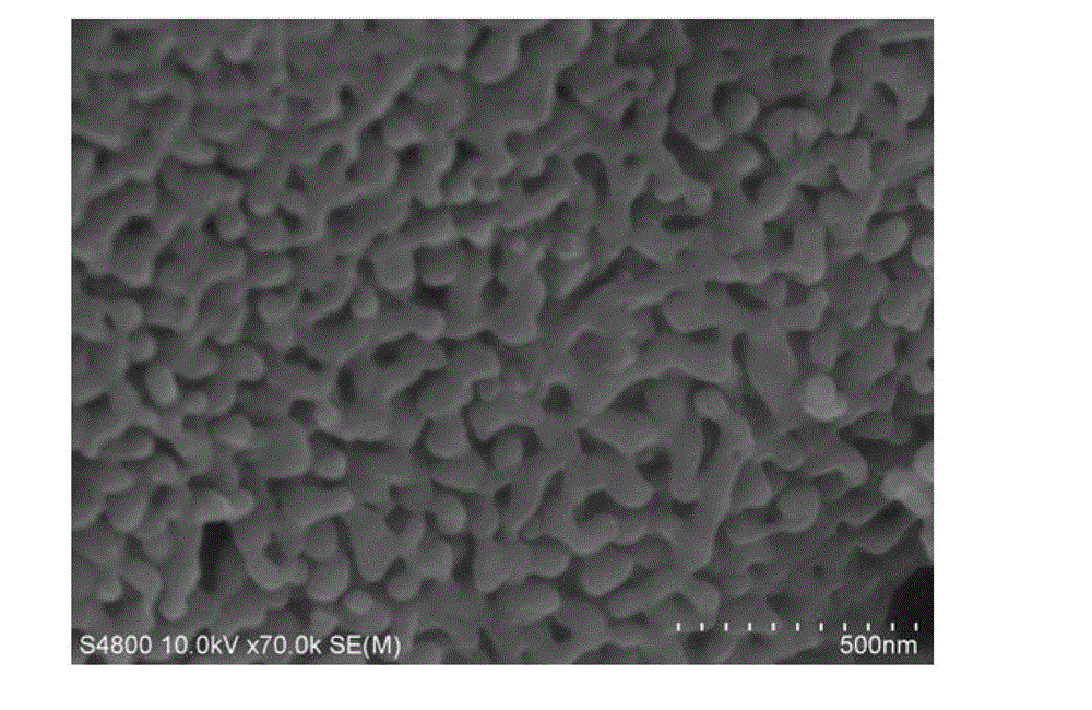 Method for preparing Ca2Fe2O5 nano powder