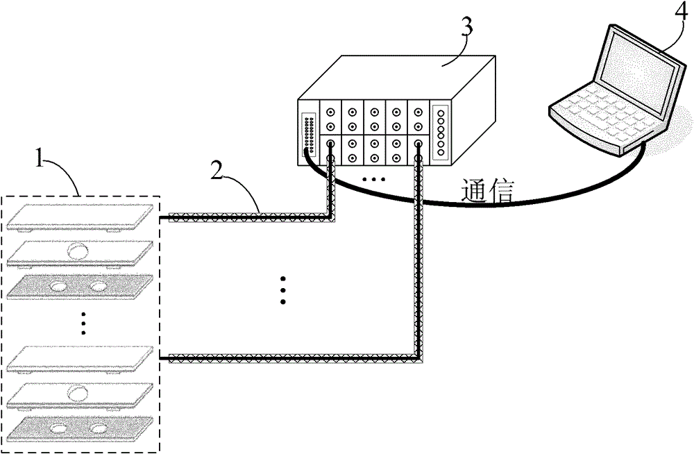 Online gas detection device based on carbon-nano-tube membrane micron-nano electrode