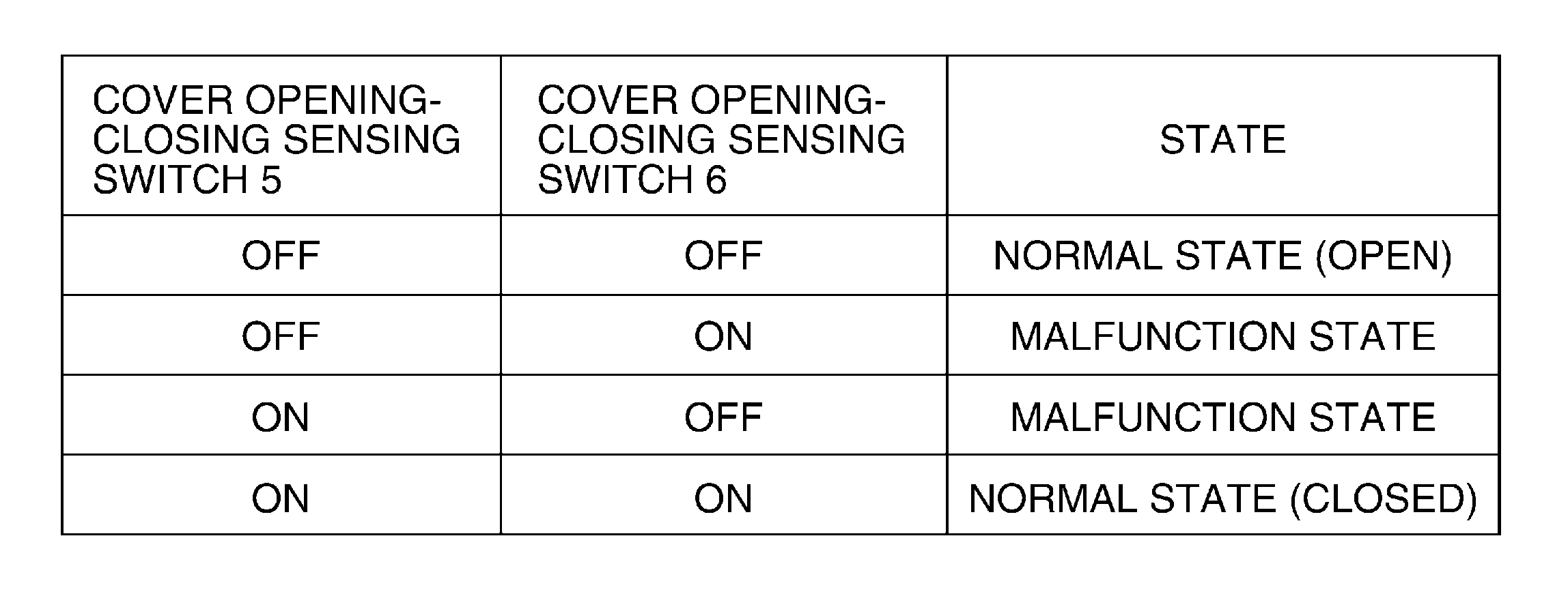 Electronic device with keys, control method thereof, and storage medium