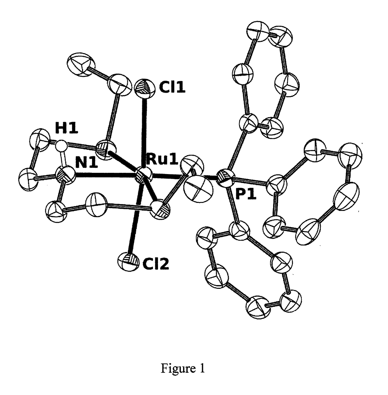 Catalysts based on amino-sulfide ligands for hydrogenation and dehydrogenation processes