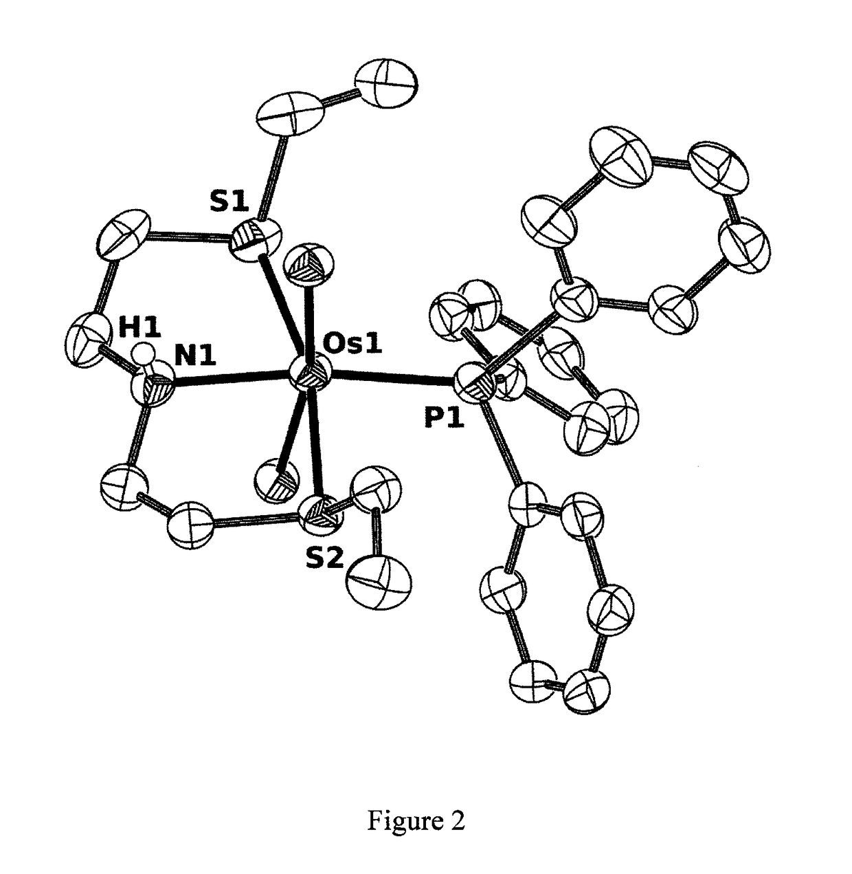 Catalysts based on amino-sulfide ligands for hydrogenation and dehydrogenation processes