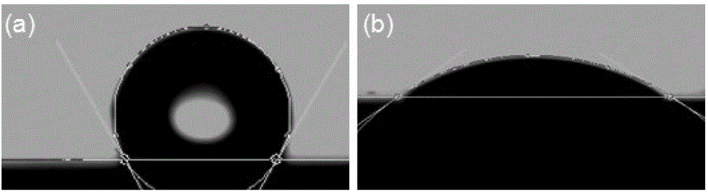 Irradiation cross-linking lithium-ion battery diaphragm and preparation method thereof