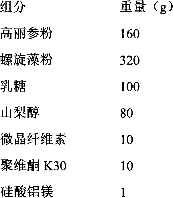 Immunoenhancer and preparation method thereof