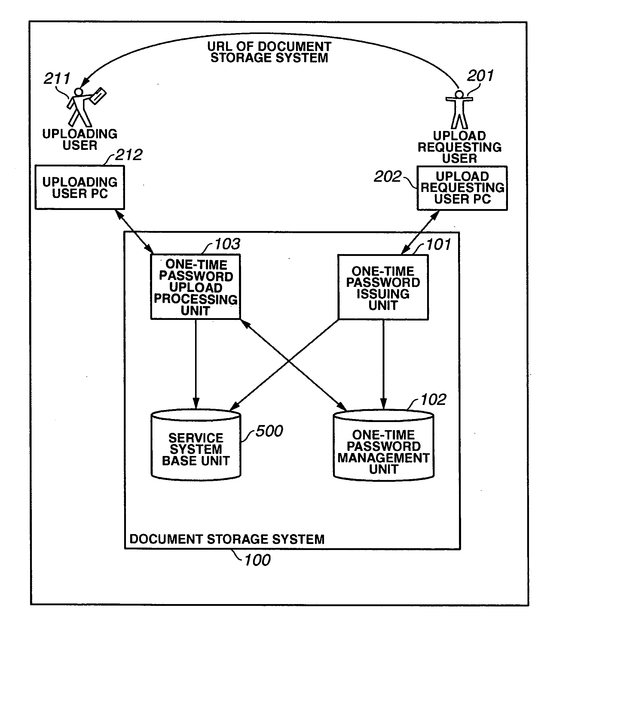 Data storage device, data storage method, and program thereof