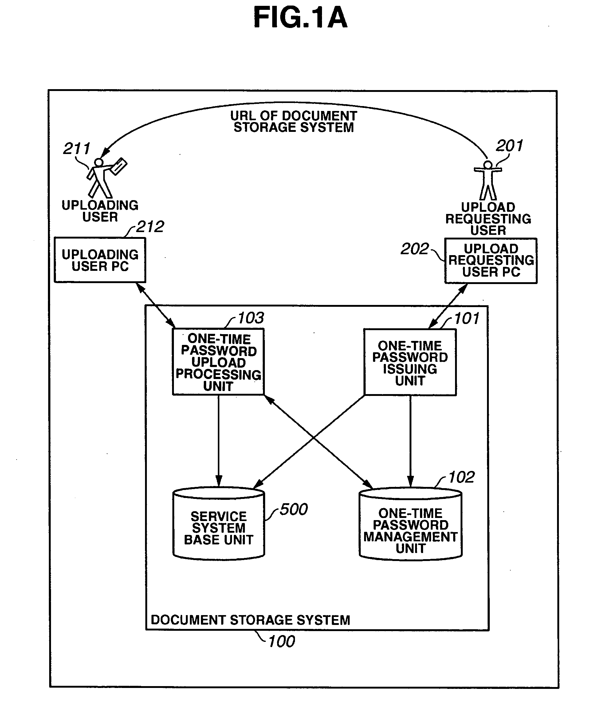 Data storage device, data storage method, and program thereof