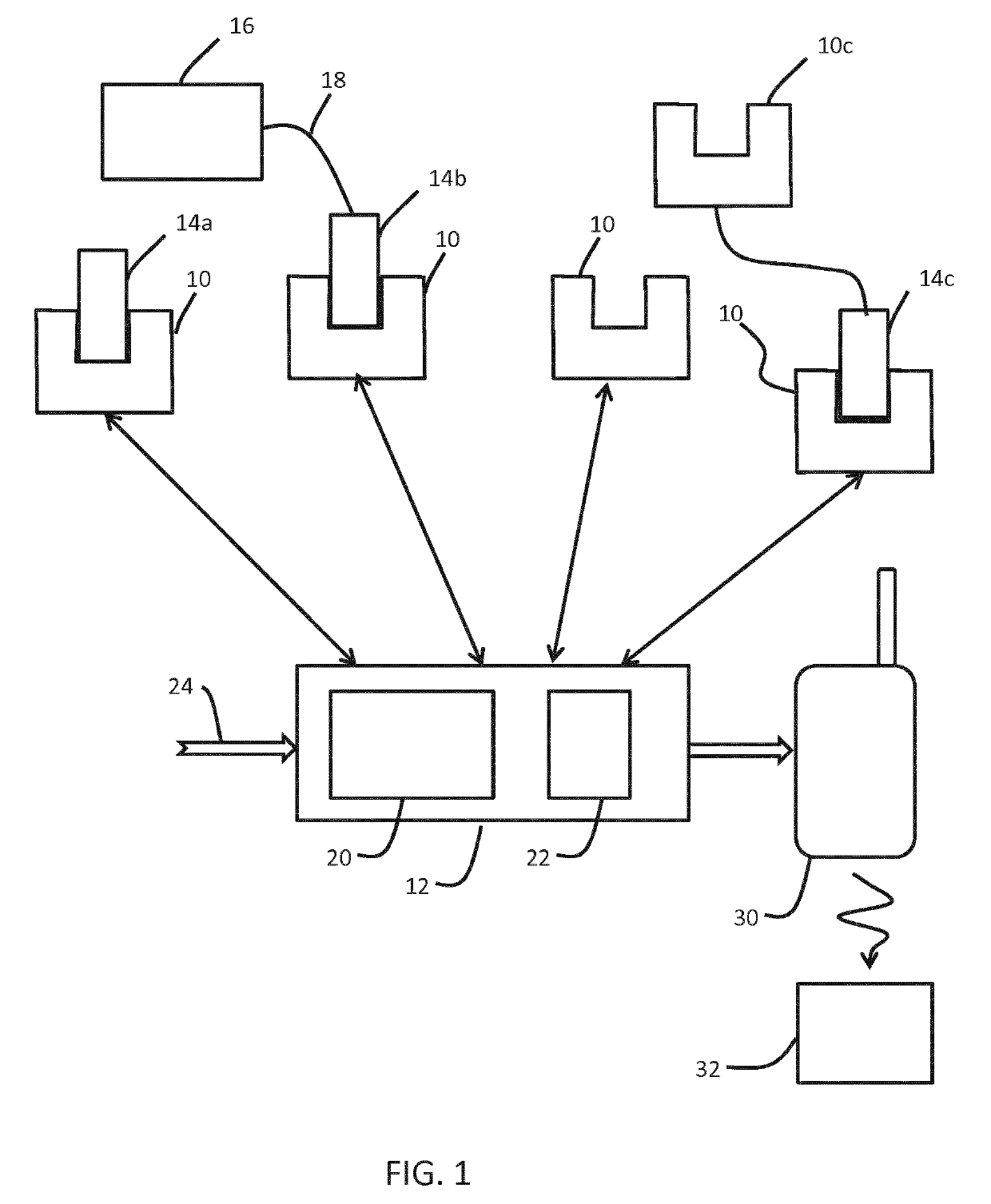 System and method for monitoring the connection of a pluggable lighting unit to a socket