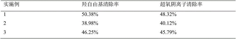 Algae cold soap and preparation method thereof