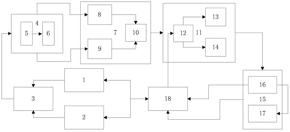 Blast furnace gas prediction balancing and scheduling system and method