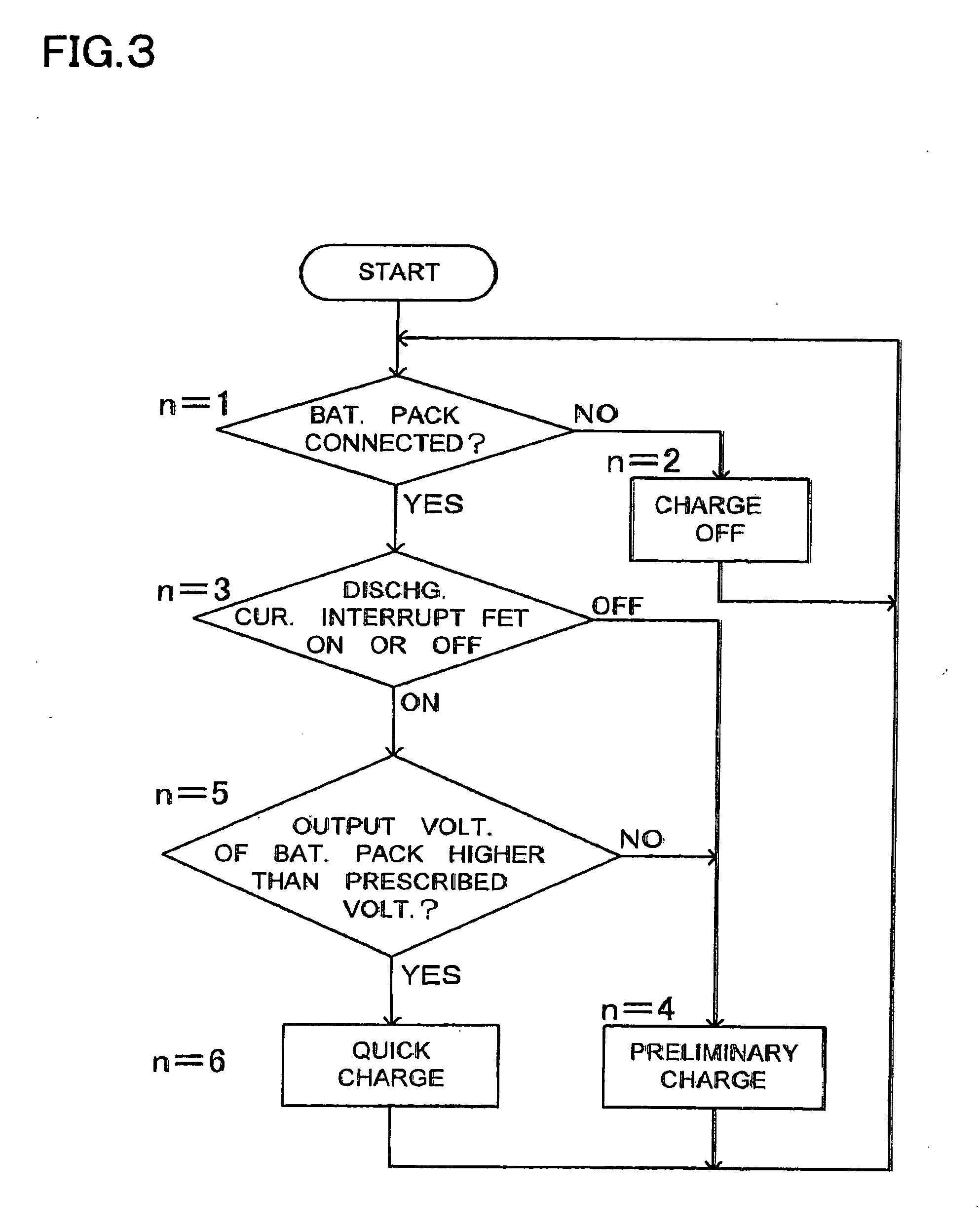 Power supply apparatus