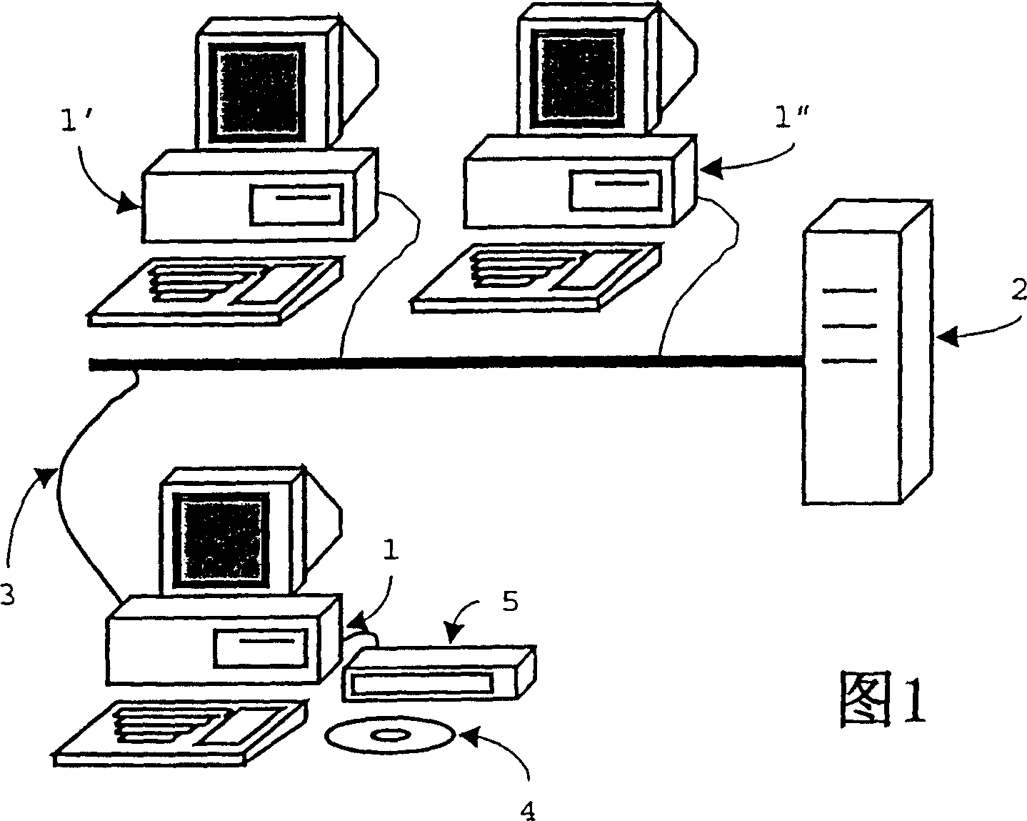 Identity card identifier for Internet device