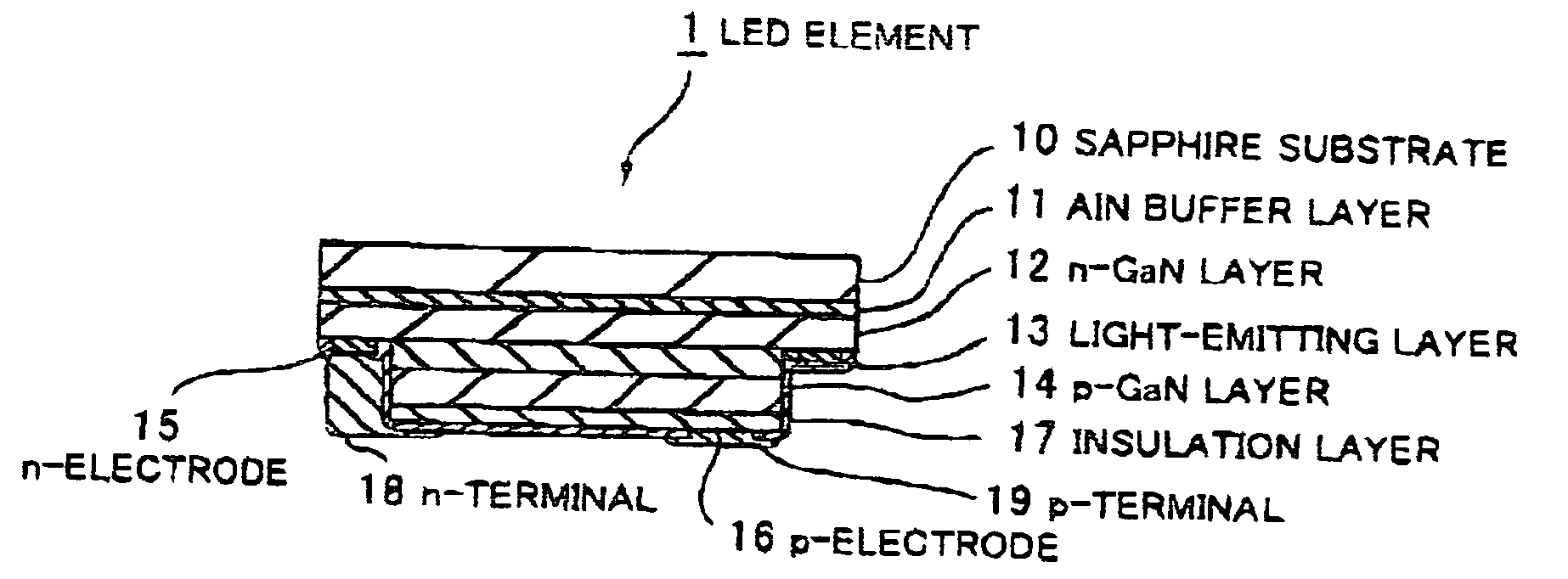 Light emitting element and method of making same