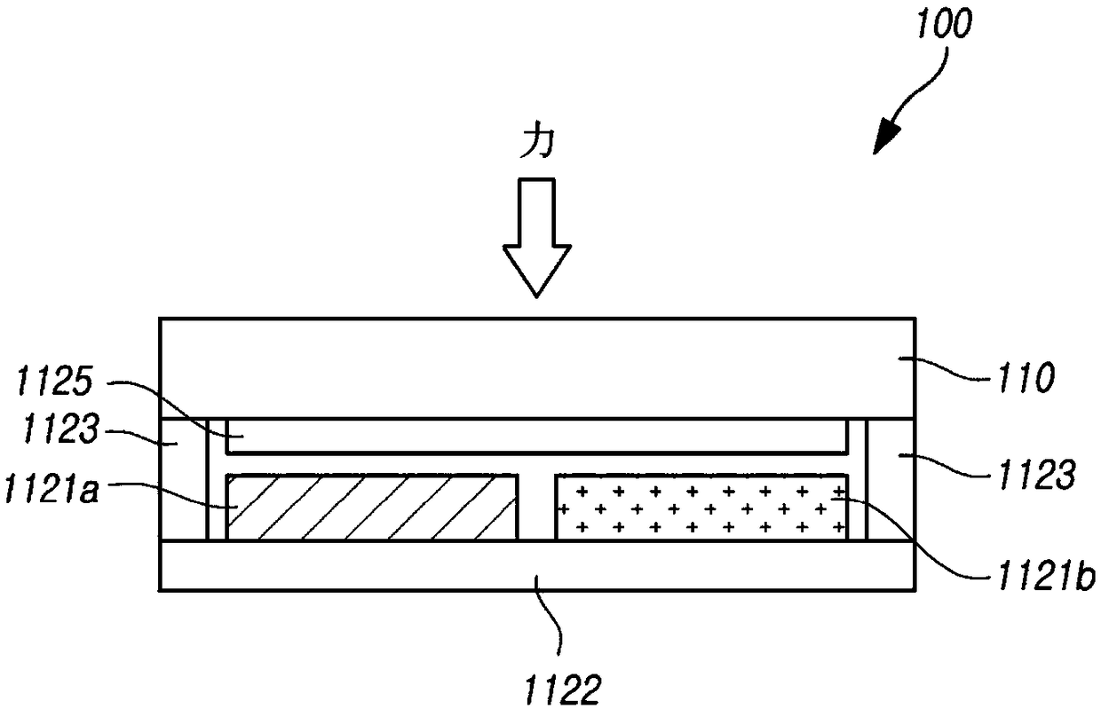 Display device including touch sensor and method for driving touch sensor