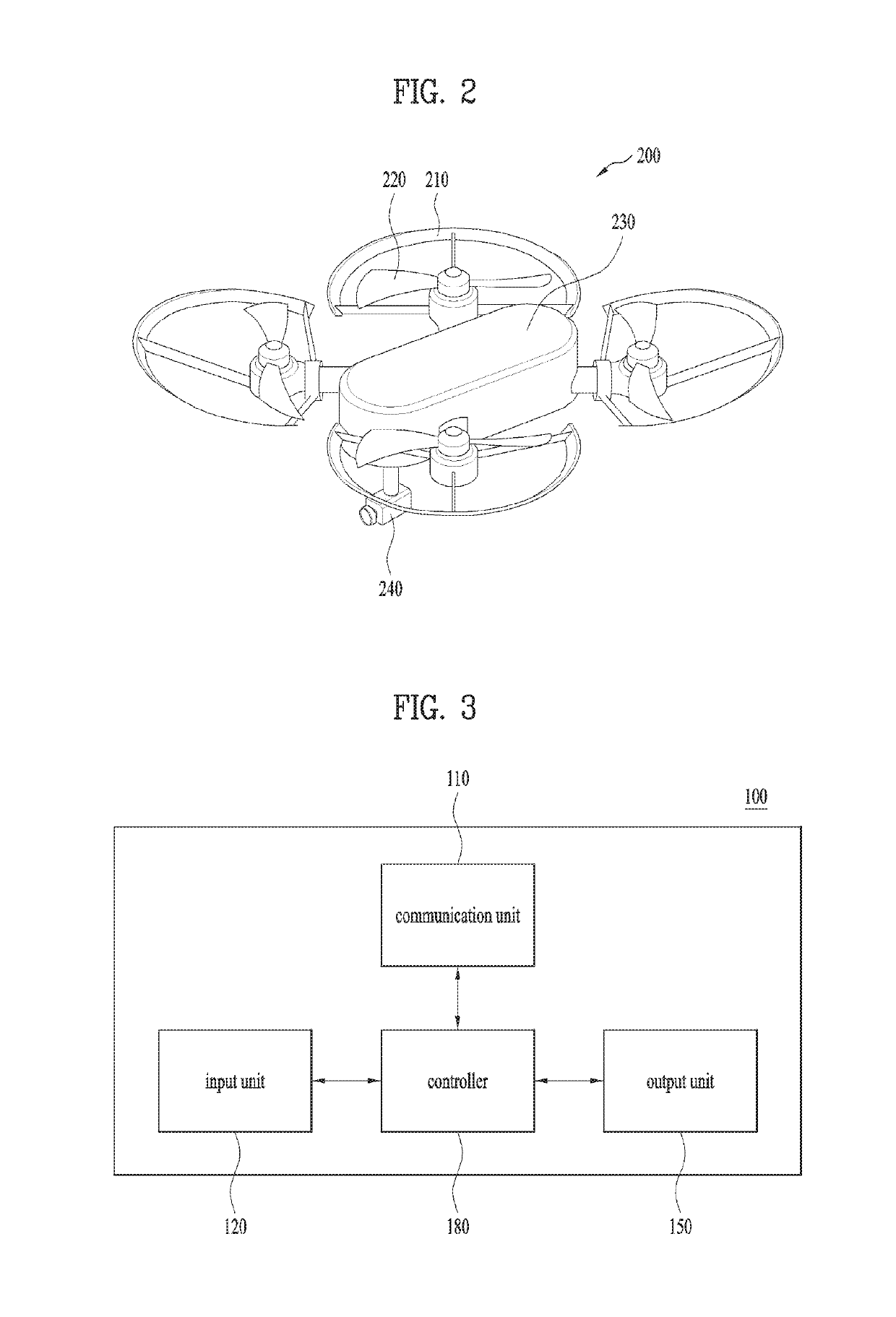 Mobile terminal and method of controlling the same