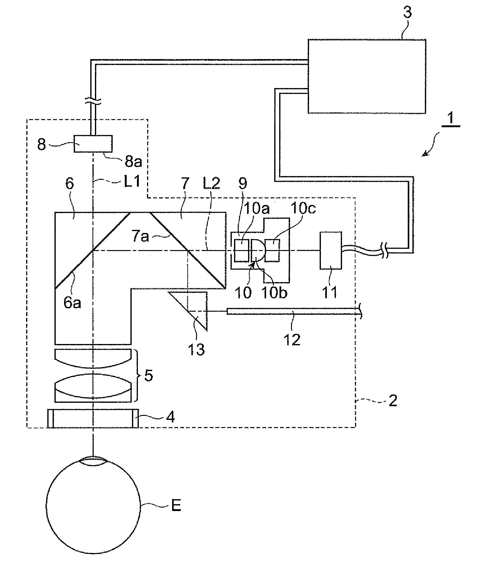 View point detecting device