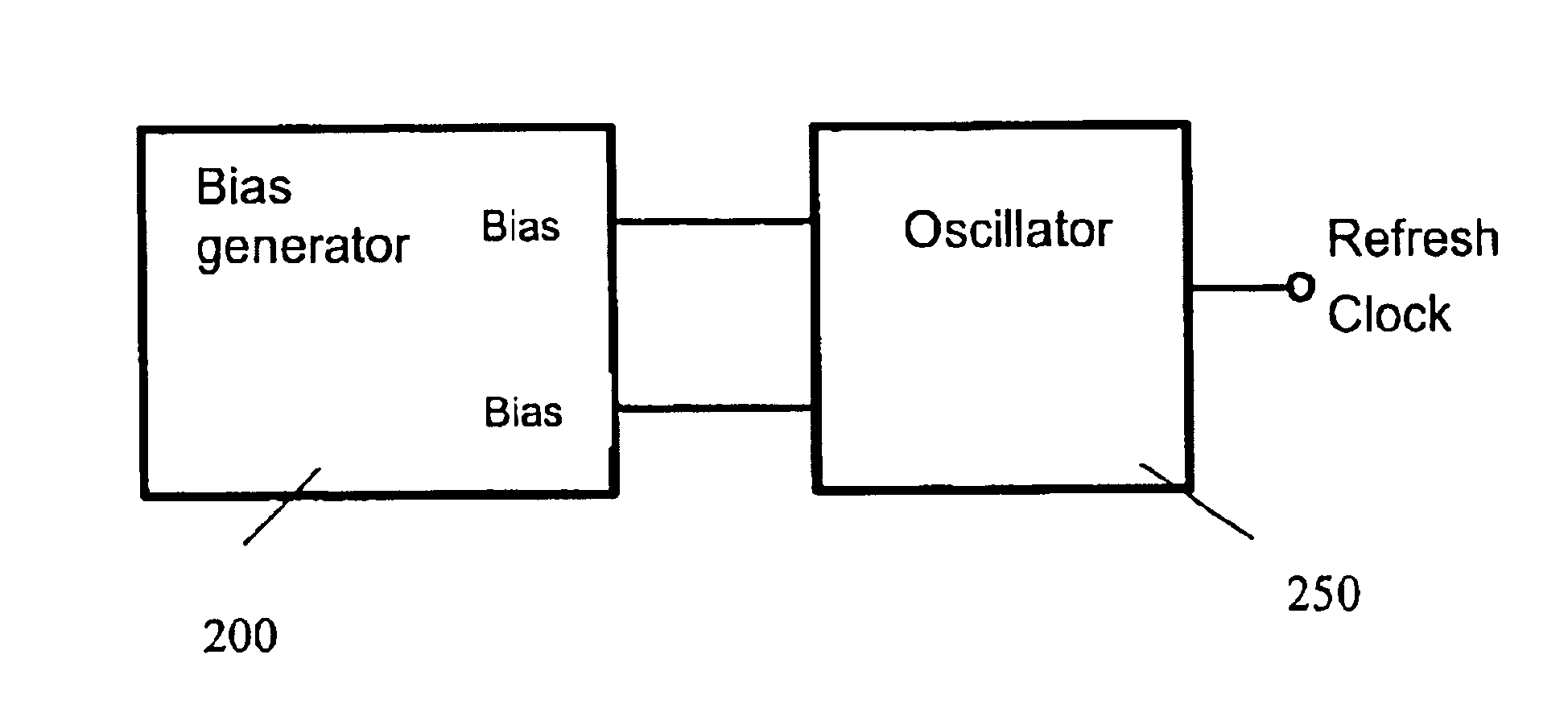 Circuit and method for self-refresh of DRAM cells through monitoring of cell leakage currents