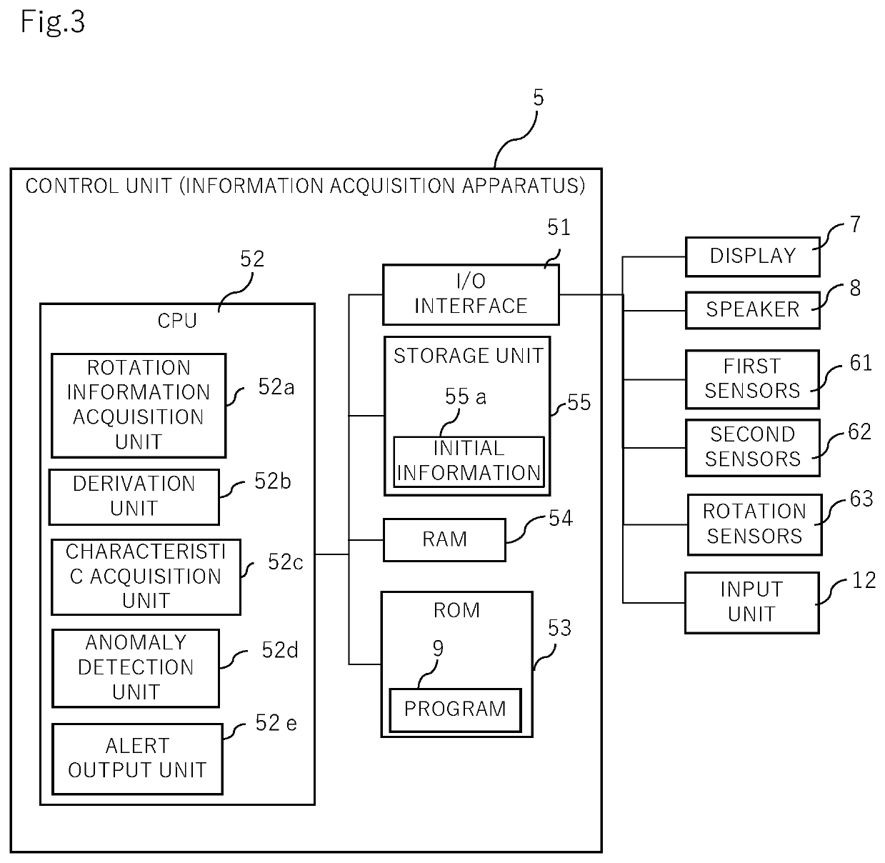 Information acquisition apparatus for crawler