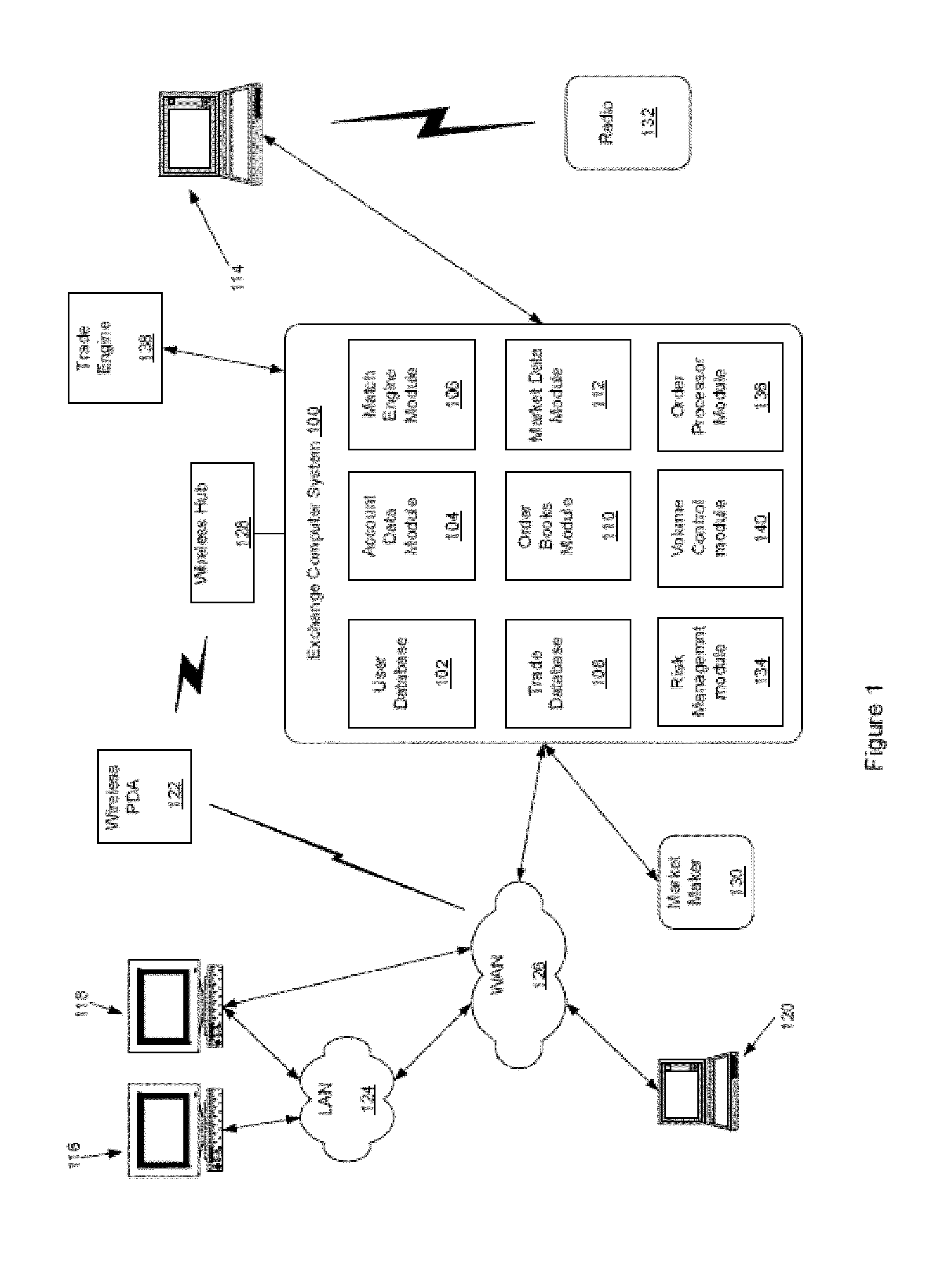 Interest rate swap compression match engine