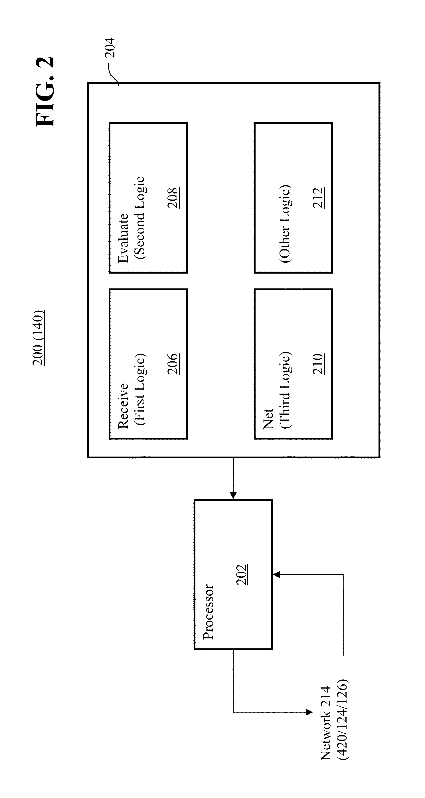 Interest rate swap compression match engine