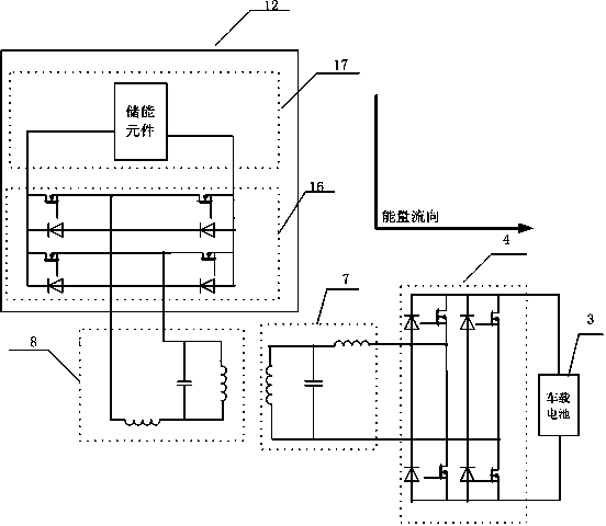 Wireless electromobile charge and discharge system and operation method thereof