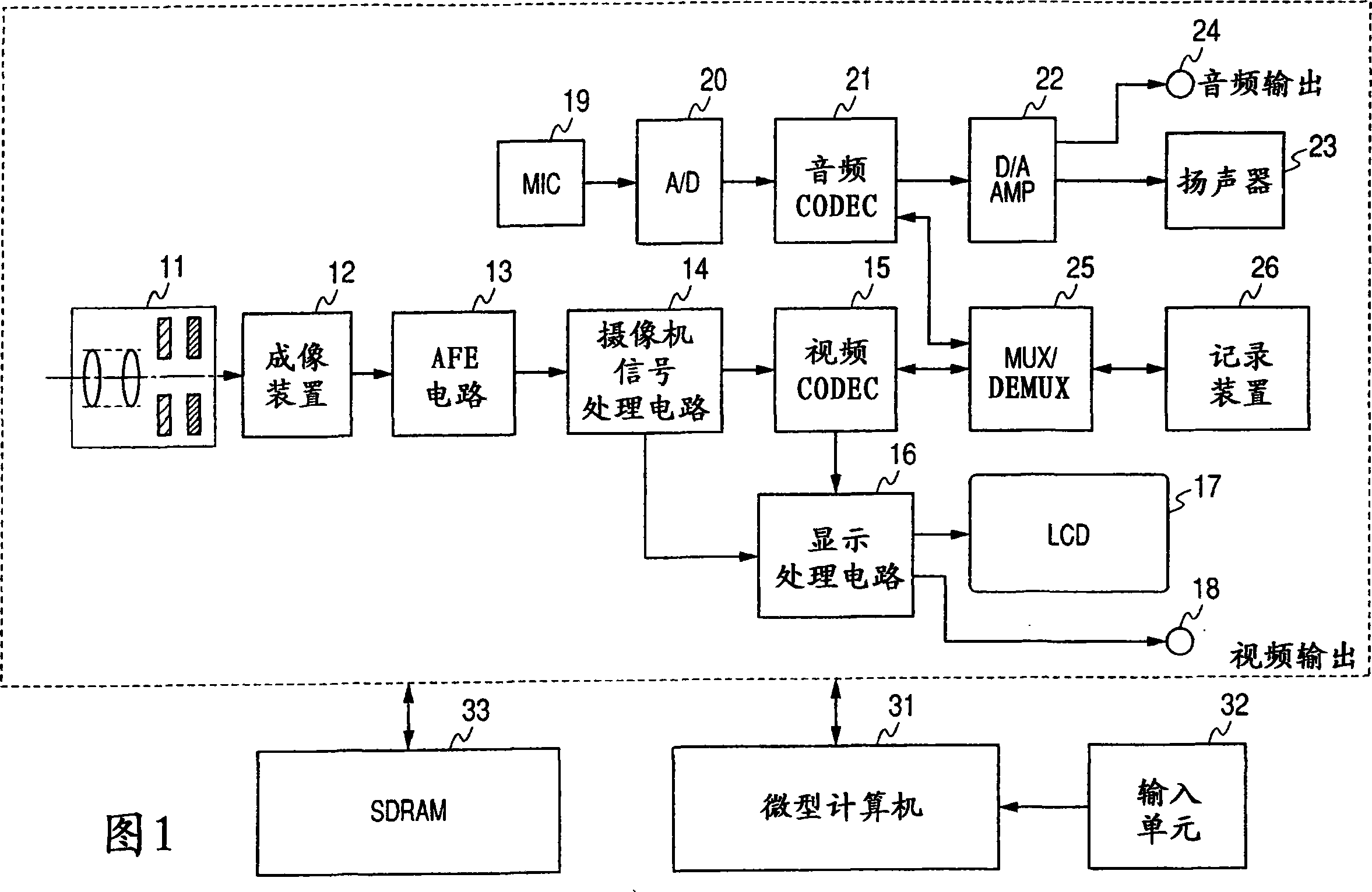 Picture processing apparatus, imaging apparatus and method of the same