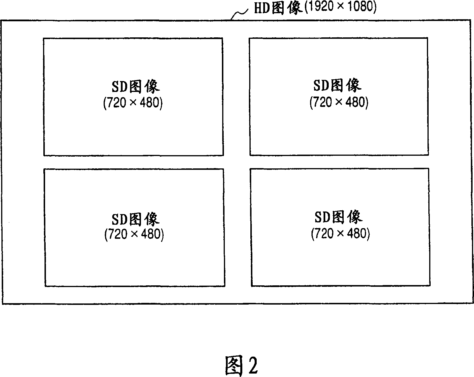 Picture processing apparatus, imaging apparatus and method of the same