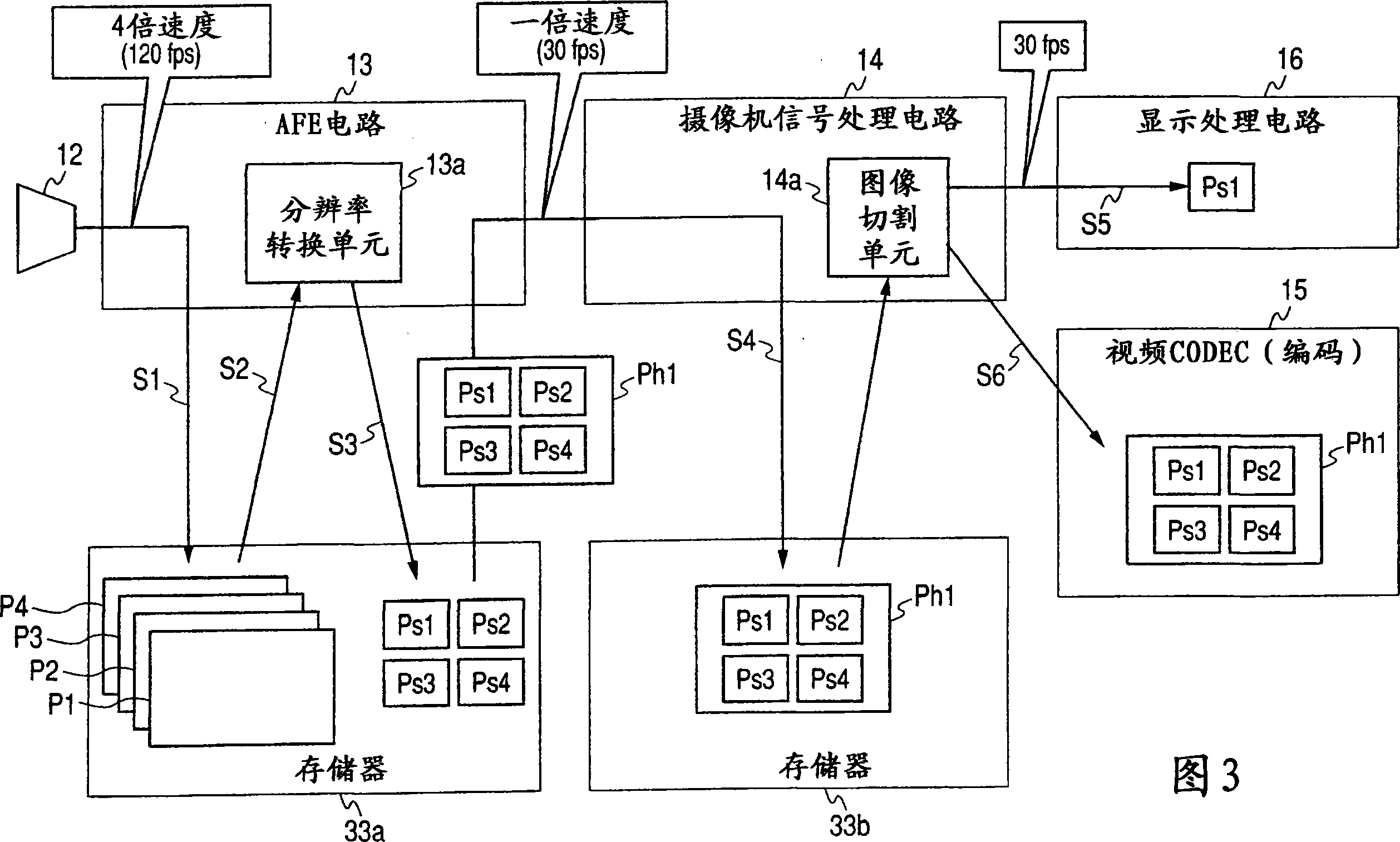 Picture processing apparatus, imaging apparatus and method of the same