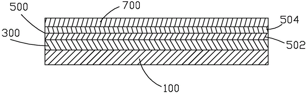 Flexible display module manufacturing method and flexible display module through method