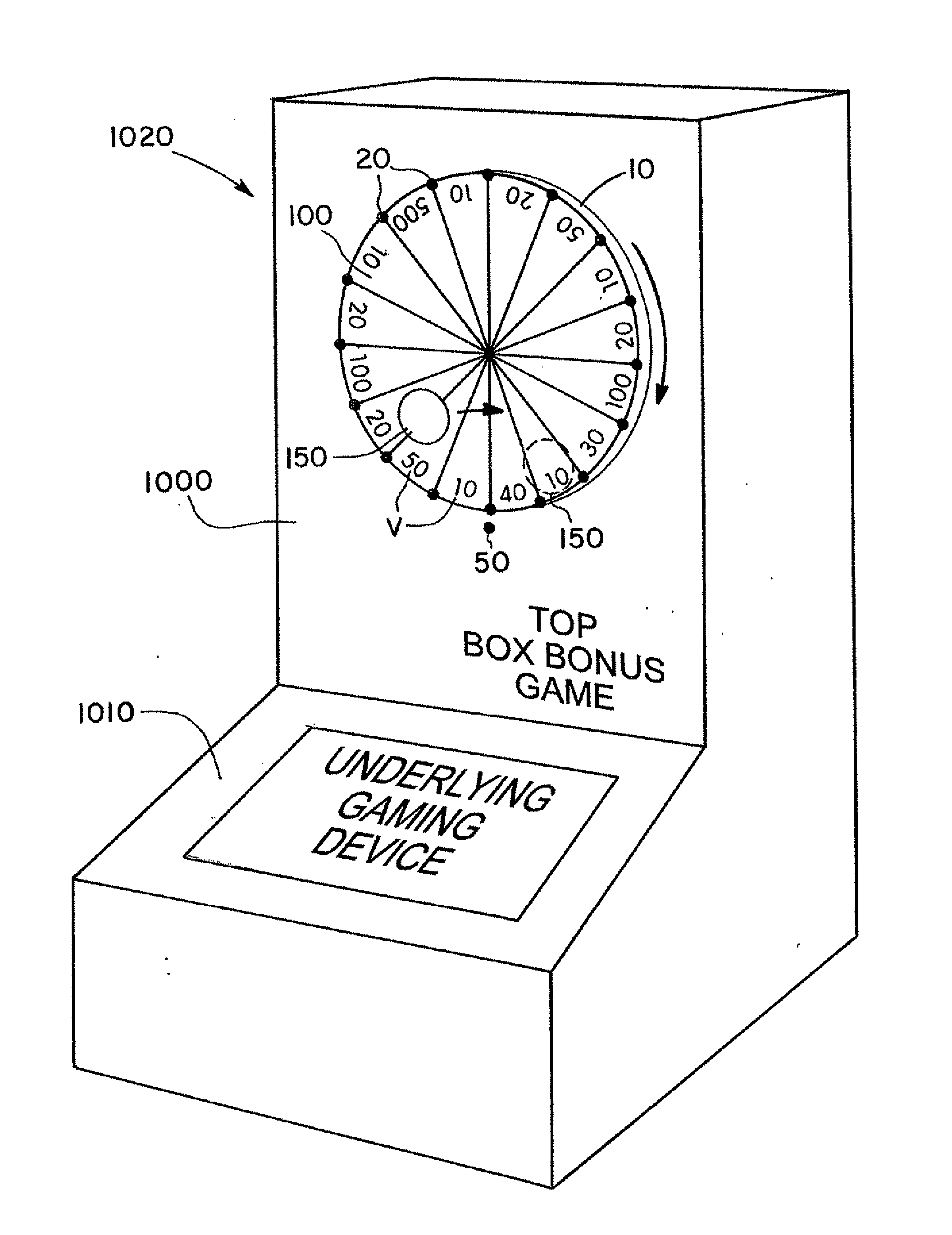 Mechanical wheel casino game of chance having a free-motion internal indicator and method therefor