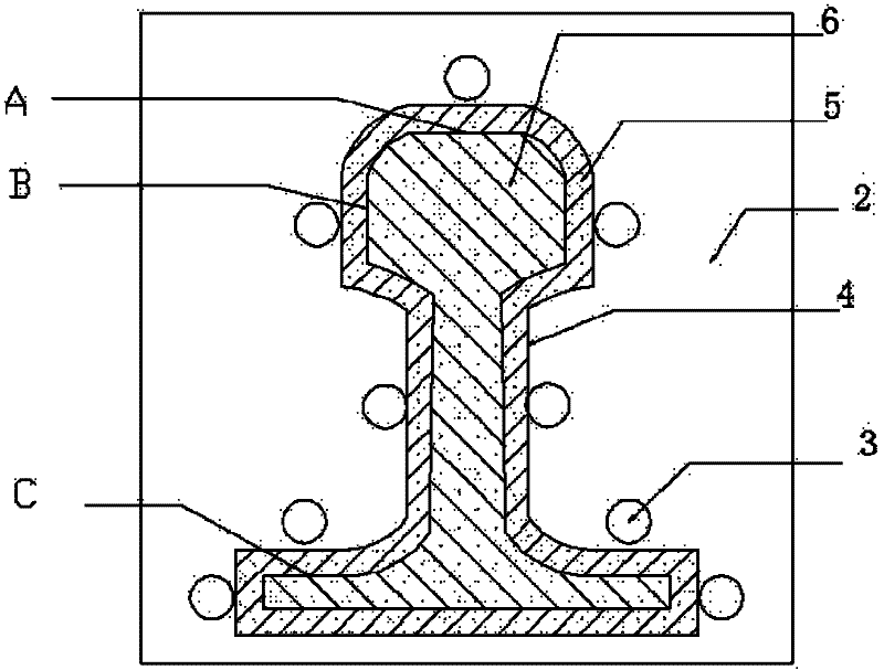 Portable rail welding joint medium-to-high-frequency electric induction heating normalizing device and method