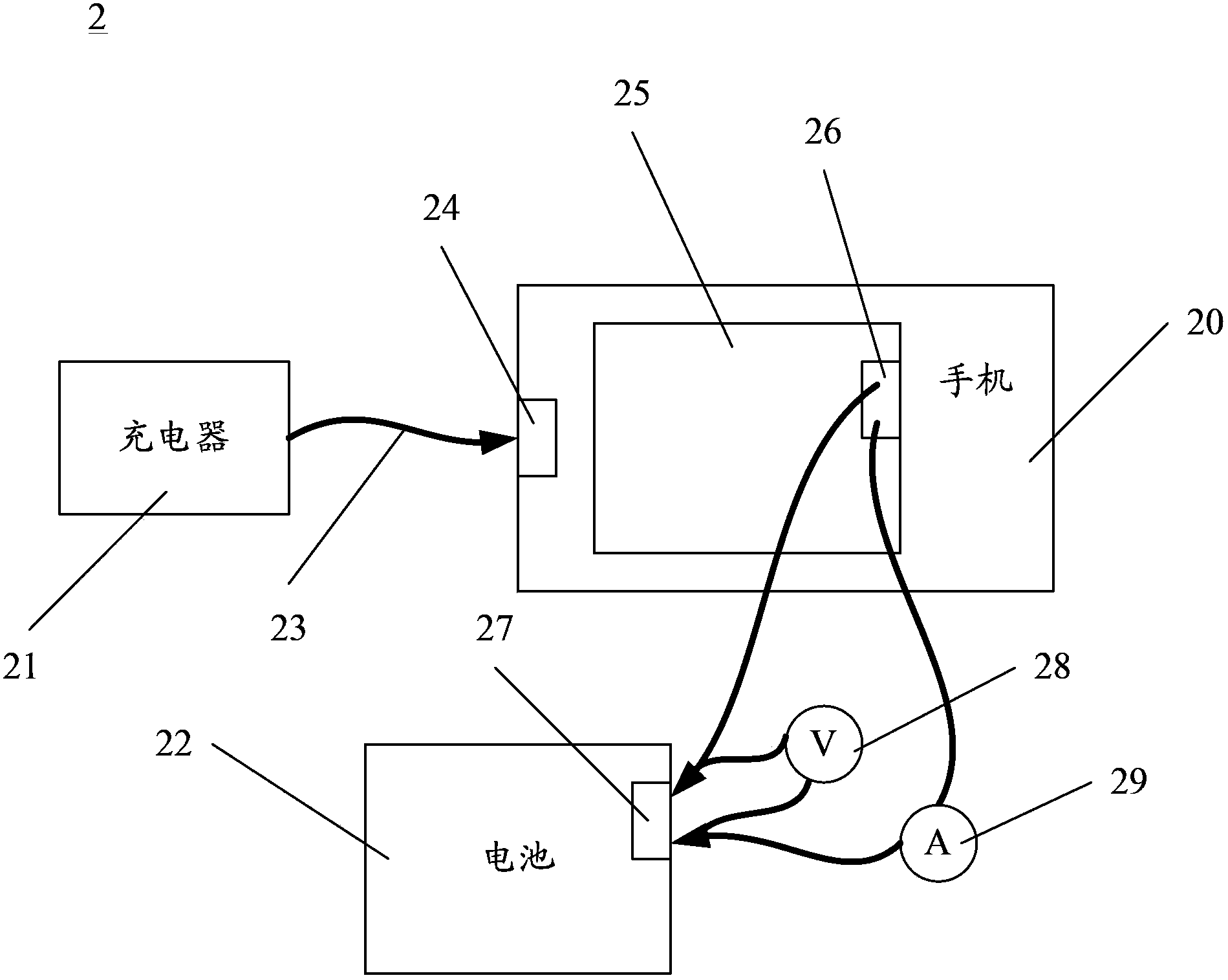 Mobile phone charging detecting system and mobile phone charging detecting method