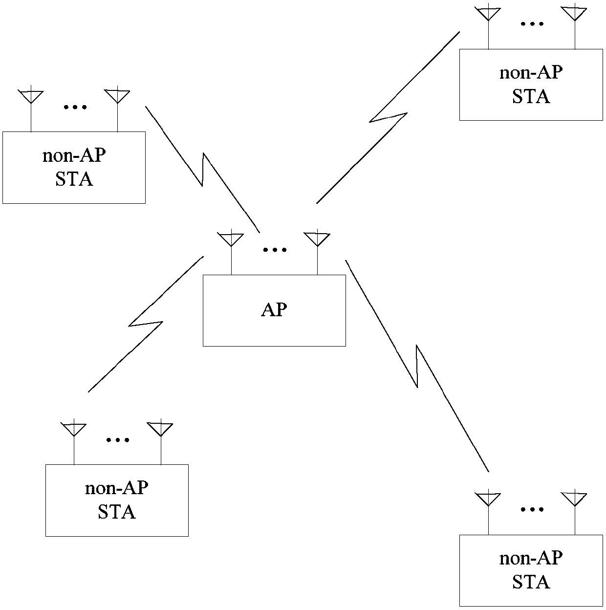 Response method of multicast data transmission and apparatus thereof