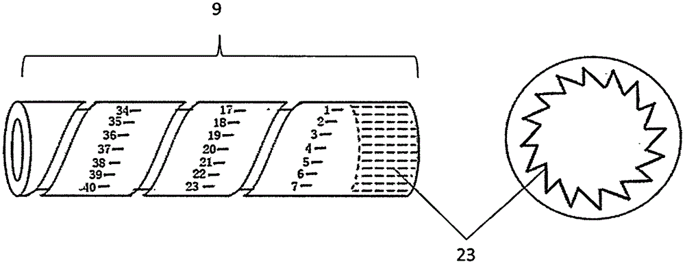 Novel painless botulinum toxin quantitative injector