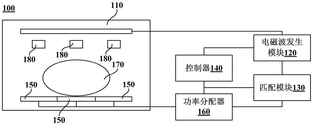 Control method for heating device and heating device