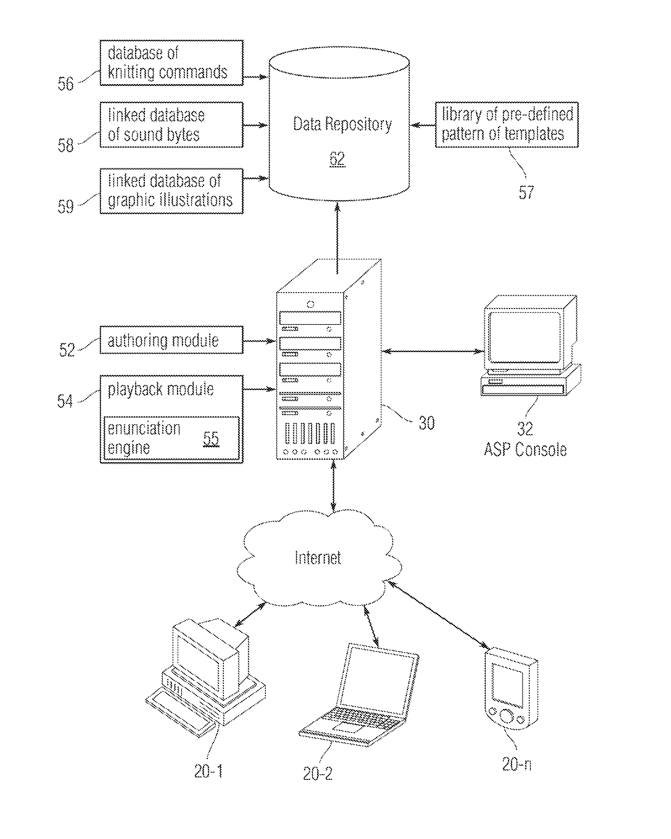 System for compiling knitting/crocheting patterns into stepwise time-adjustable voice and visual instructions