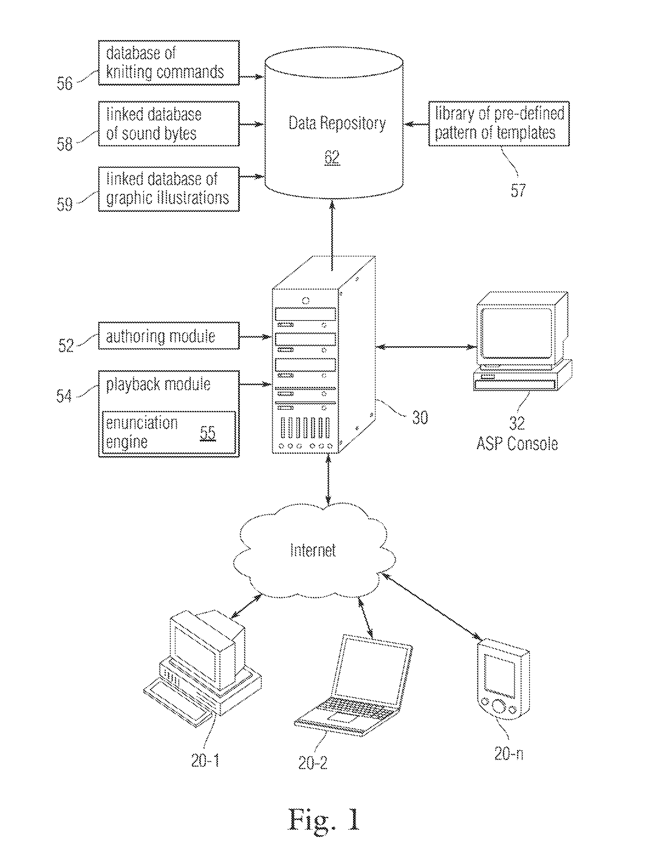 System for compiling knitting/crocheting patterns into stepwise time-adjustable voice and visual instructions