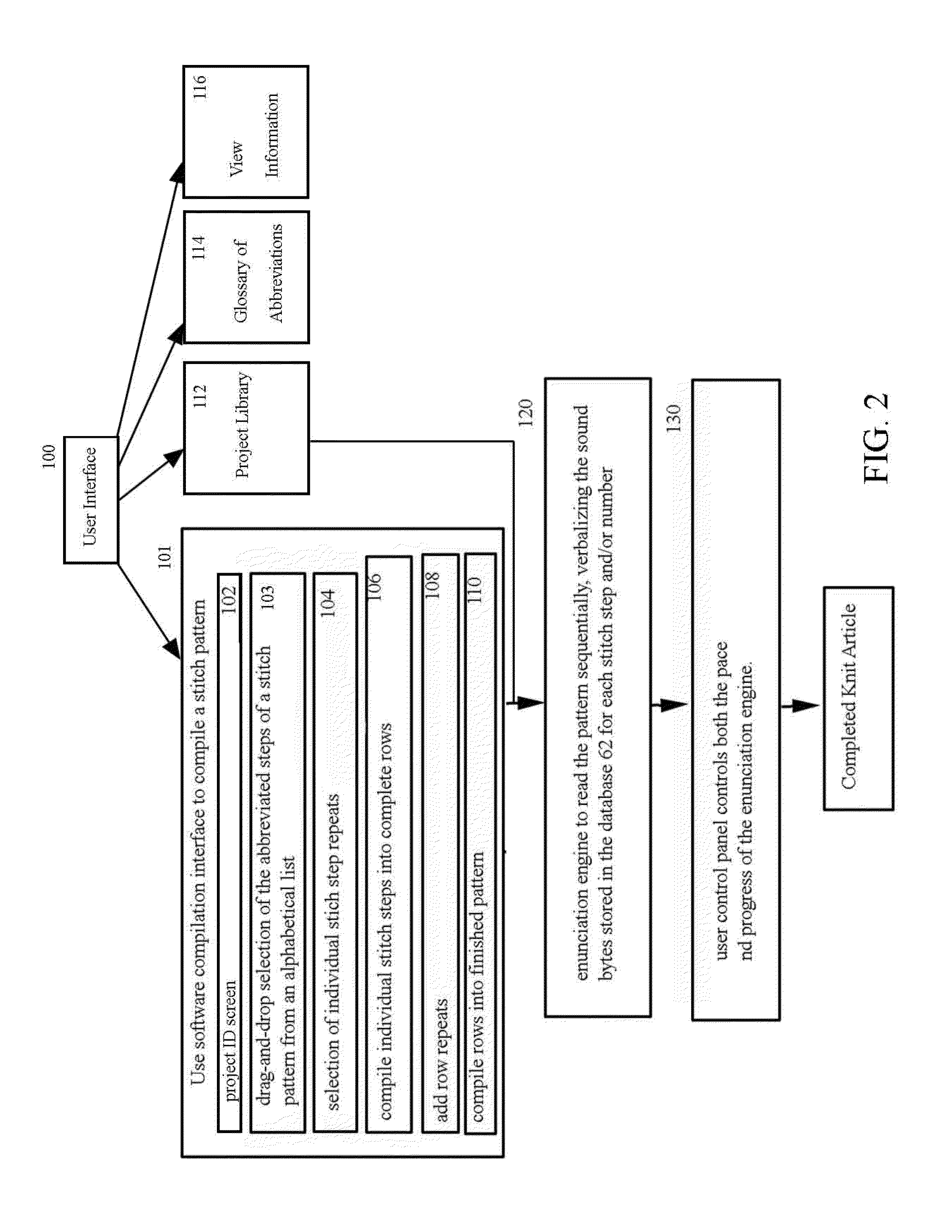 System for compiling knitting/crocheting patterns into stepwise time-adjustable voice and visual instructions