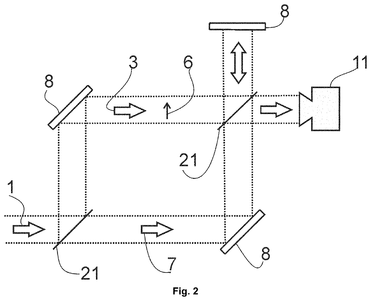 Device, use of the device and a method for high-contrast imaging