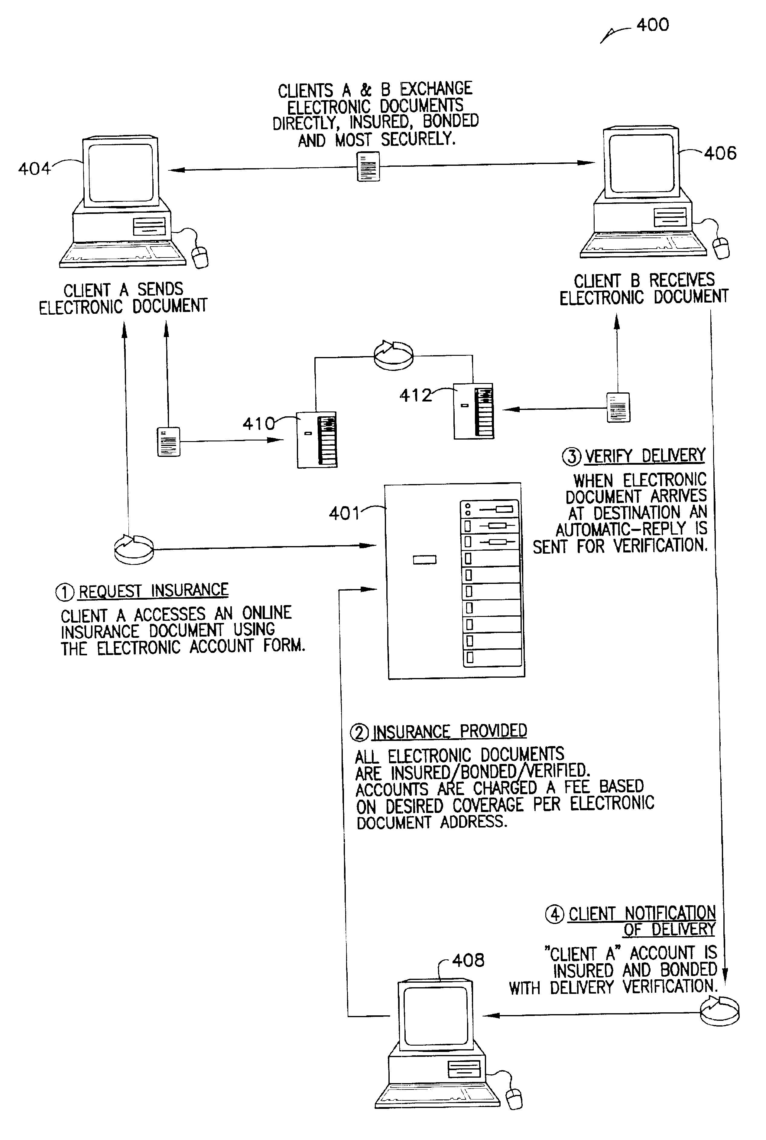 Systems and methods for insuring data over the internet