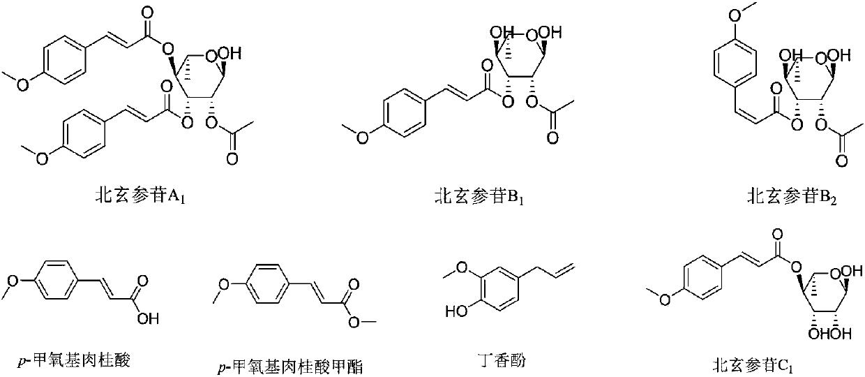 Application of acetyl amantadine piperazine (piperidine) compound as cerebral neuroprotective agent