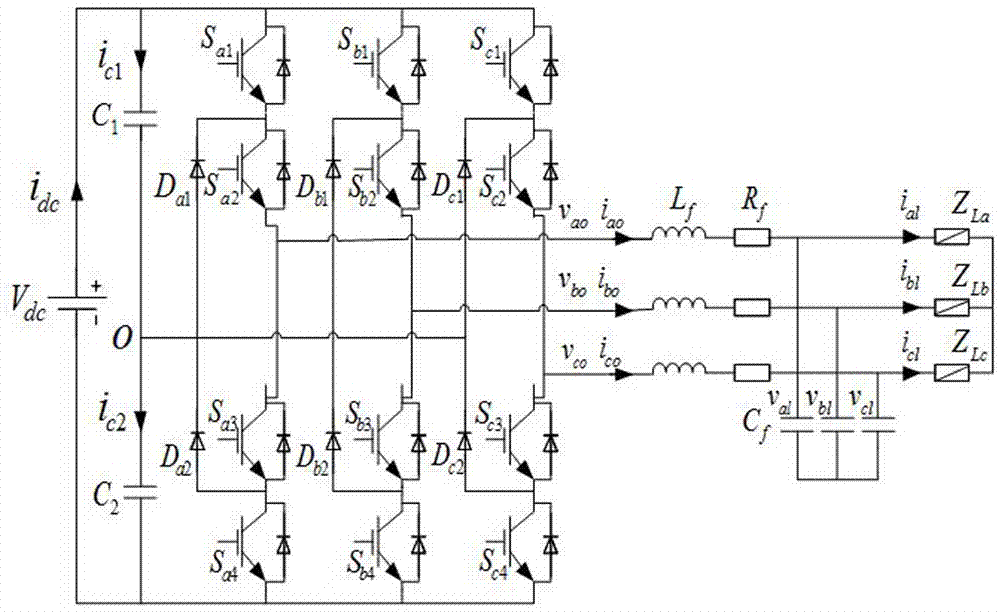 Finite control set model predictive voltage control method containing delay compensation