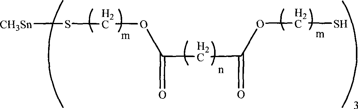 Methyltin stabiliser and preparation thereof