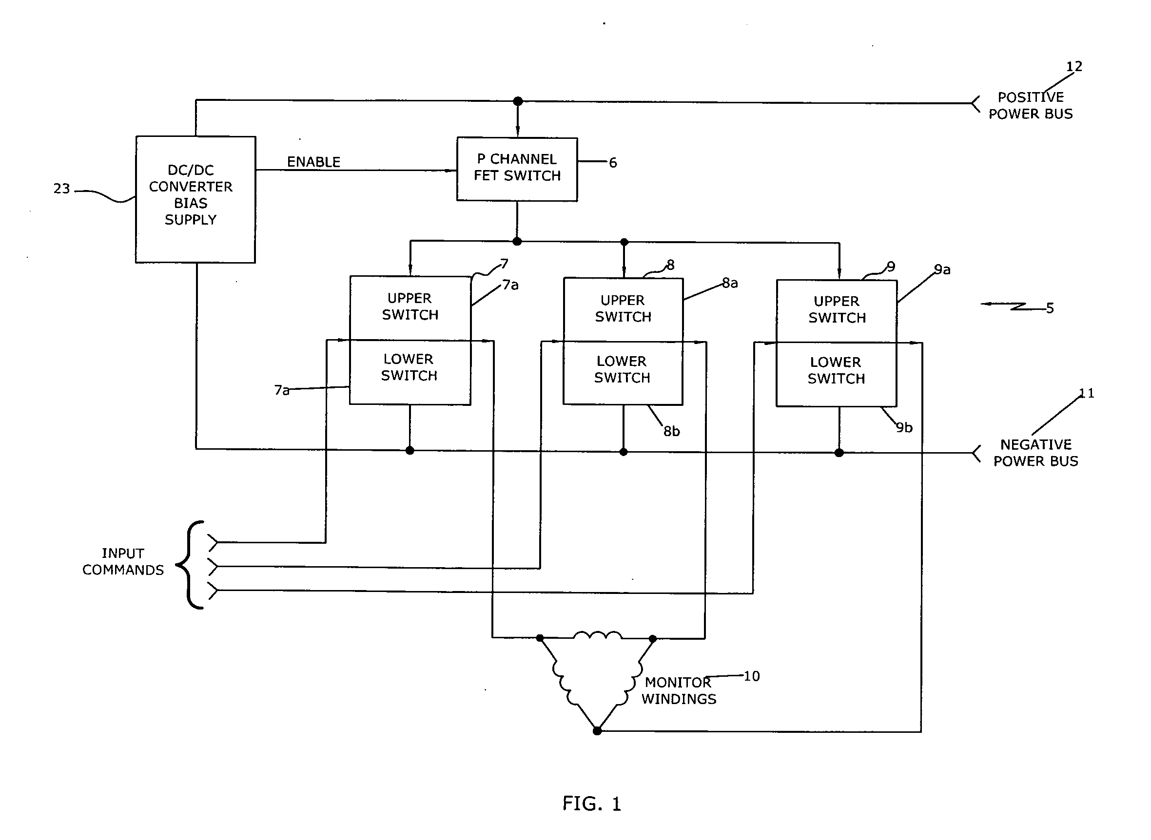 Radiation hardened motor drive stage