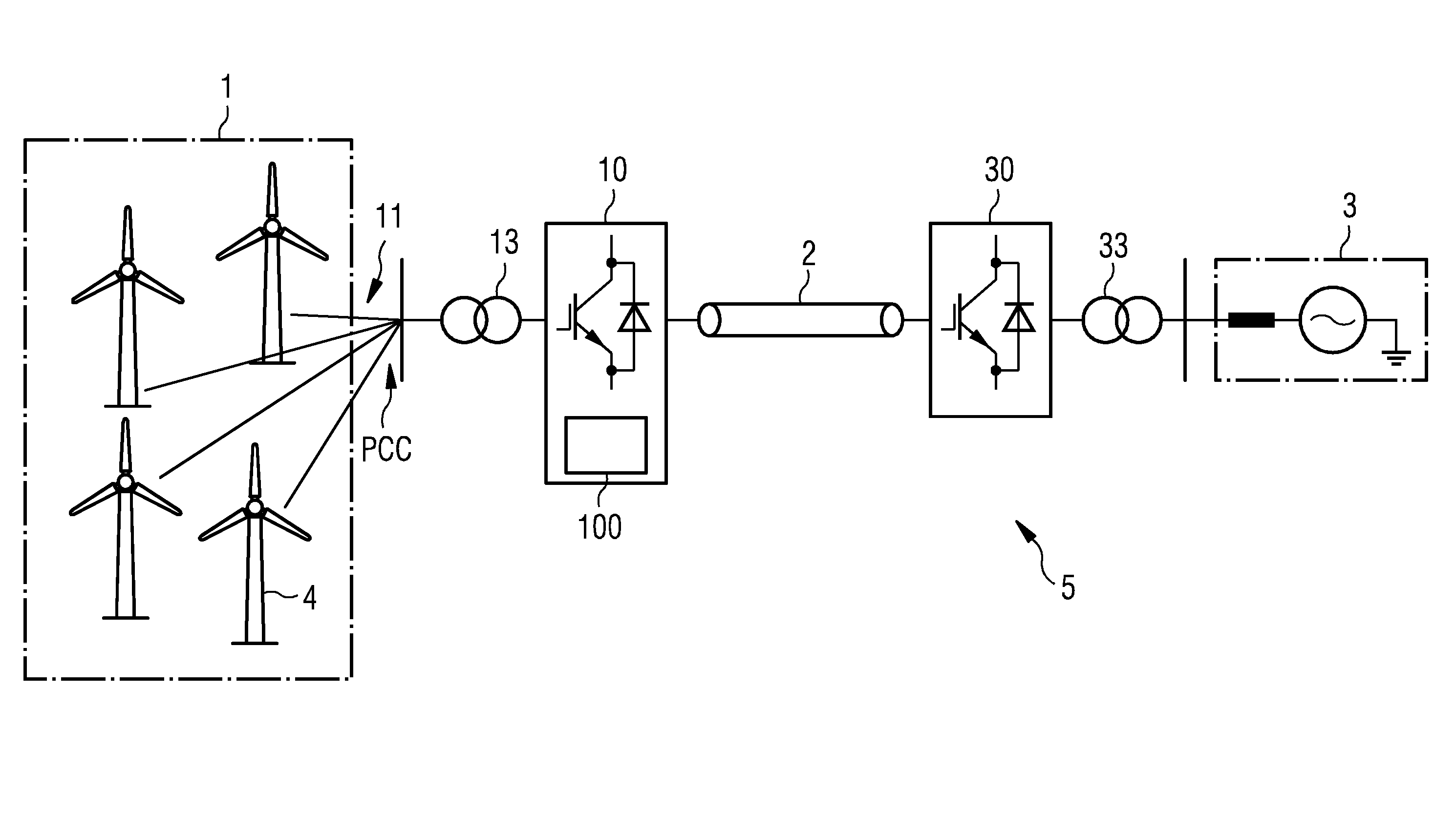 Method of controlling the power input to a HVDC transmission link