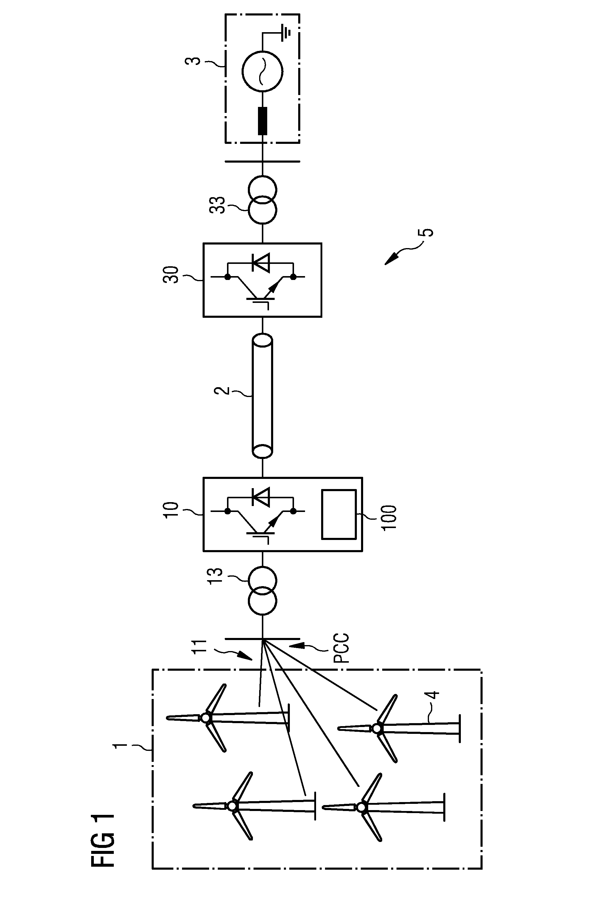 Method of controlling the power input to a HVDC transmission link