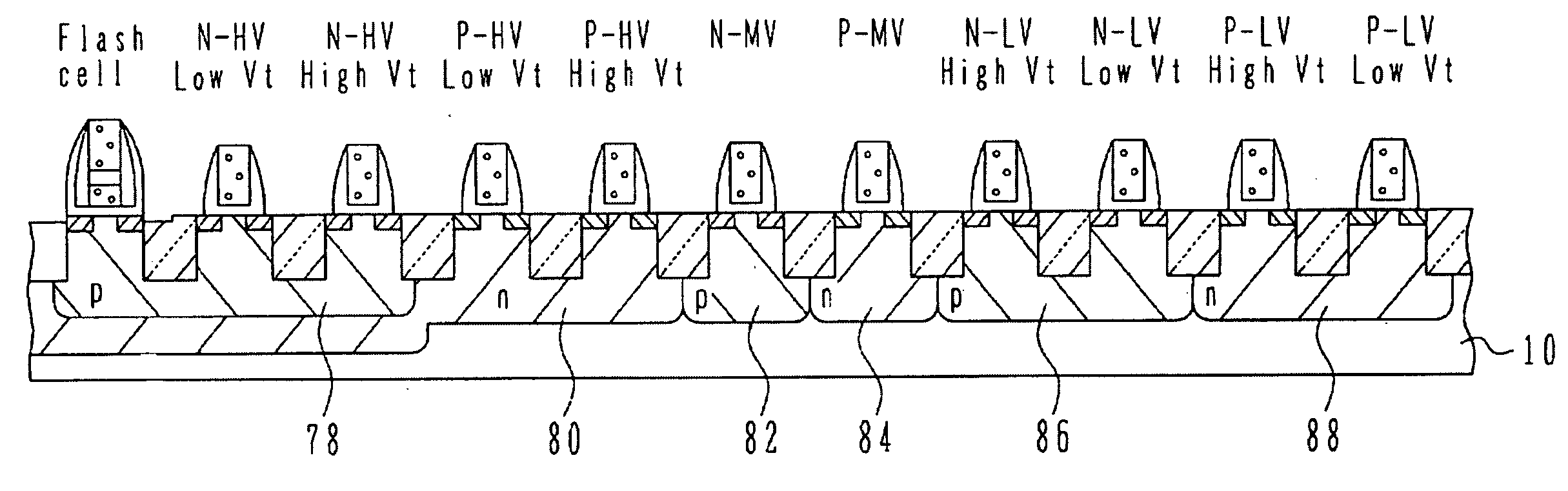 Semiconductor device with sti and method for manufacturing the semiconductor device